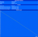 Battery Eater Reader's Test