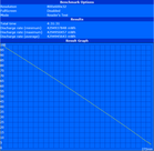 Battery Eater Reader's test (Nvidia)