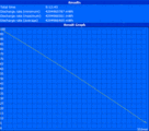 Maximum battery life (Reader's Test)