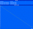 Maximum battery life (Reader's test)