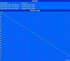 Maximum Battery Runtime (Readers Test)