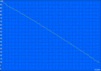 Maximum battery life (Reader's Test)