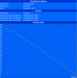 Battery Eater Classic Test (minimum runtime)