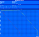 Battery Eater Reader's Test