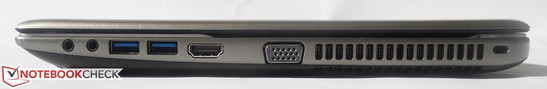 Right side: Headphones, microphone, 2x USB 3.0, HDMI, VGA, Kensington lock