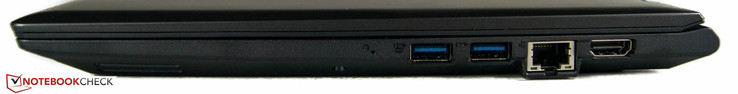 Right side: 2x USB 3.0, Ethernet, HDMI