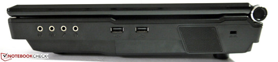 Right: Audio ports incl. S/PDIF, 2x USB 2.0, Kensington lock slot