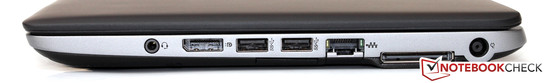 Right: Headset jack, DisplayPort, 2x USB 3.0, Gbit LAN, docking station slot, power socket