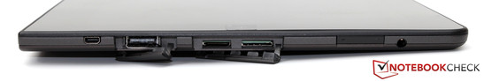 Right side: Micro-HDMI, USB 3.0, microSD card reader, SIM slot, Volume rocker, headset port