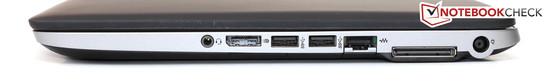 Right side: Stereo jack, DisplayPort, 2x USB 3.0, Ethernet, docking station port, AC power