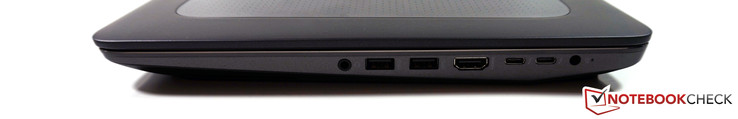 Right: SmartCard reader, 3.5 mm audio, 2x USB 3.0, HDMI, 2x Thunderbolt 3, power