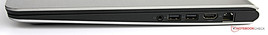 Right-hand side: Line In/Out (combined), 2 x USB 3.0, HDMI, Ethernet