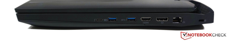Right side: USB 3.1 Type-C with TB3, 2x USB 3.0, HDMI 2.0, DisplayPort, Gigabit Ethernet, Kensington lock
