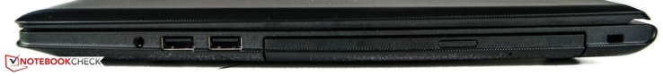 Right side: audio combo-jcak, 2x USB 2.0, Kensington Lock