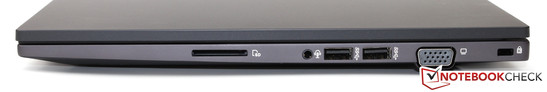 Left: SD-card reader, headset jack, 2x USB 3.0, VGA, Kensington lock