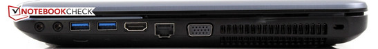 Right side: Line Out, Line In 2x USB 3.0, HDMI, LAN, VGA, fan, Kensington Lock