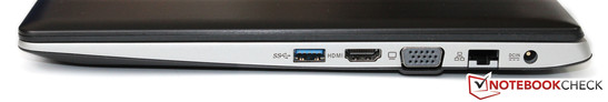 Right side: USB 3.0, HDMI, VGA, Gigabit-LAN, power port