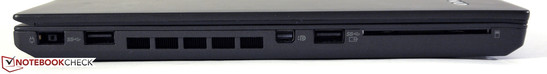 Left: Power, USB 3.0, Mini-DisplayPort, USB 3.0, Smart Card Reader.