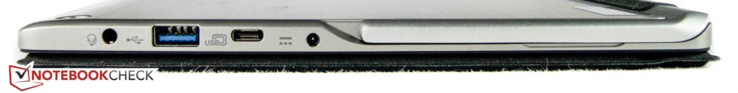 Right: Combo audio, USB 3.0, USB 3.1 Type-C, power-in