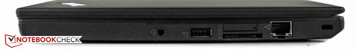 right: combo audio, USB 3.0, SD-card reader, SIM-slot for the optional WWAN module, Ethernet port, Kensington Lock