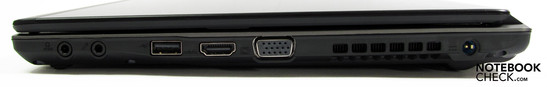 Right: audio in/out, USB 2.0, HDMI, VGA, DC-in
