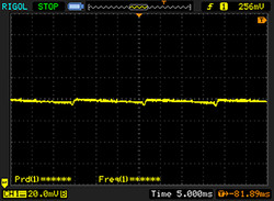 PWM at maximum brightness