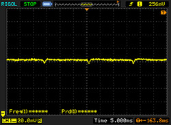 PWM: 60 Hz at 100% screen brightness
