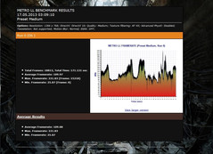 Benchmark graph.