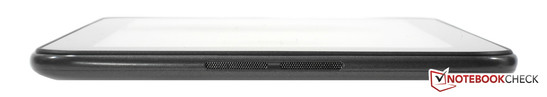 Right: Stereo speakers