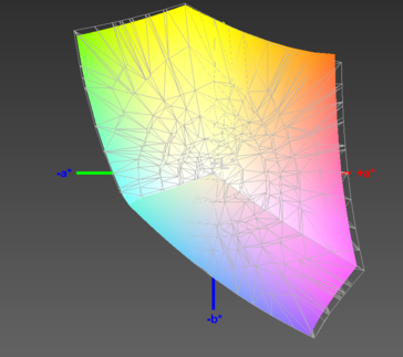 sRGB at (an outstanding) 96%!