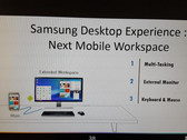The slide shows a mock-up of an Android-powered desktop productivity suite. (Source: AllAboutWindowsPhone)