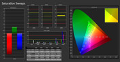 Color saturation (calibrated)