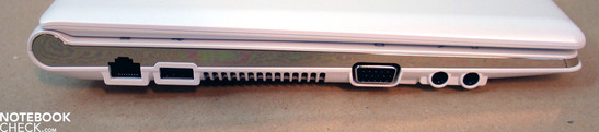 Left side: LAN, USB, VGA, Audio ports