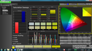 CalMAN Saturation Sweeps non-calibrated