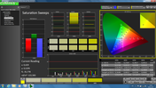 CalMAN - Saturation Sweeps (calibrated)