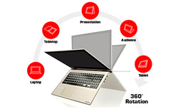 Overview about the different operating modes (Picture: Toshiba)