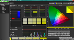 Razer Blade 14 Color Profile