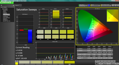 Gigabyte P34W Color Profile