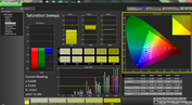 Saturation Sweeps Vivid mode post calibration