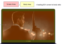 Screen to Body Ratio (Source: Asus)