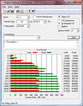 ATTO Disk Benchmark