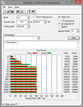 ATTO Disk Benchmark