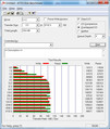 ATTO Disk Benchmark