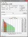 ATTO Disk Benchmark