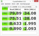 CrystalDiskMark