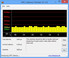 DPC Latencies - Idle