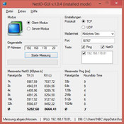 NetIO (WLAN 2.4 GHz, 2.5 m from Router)