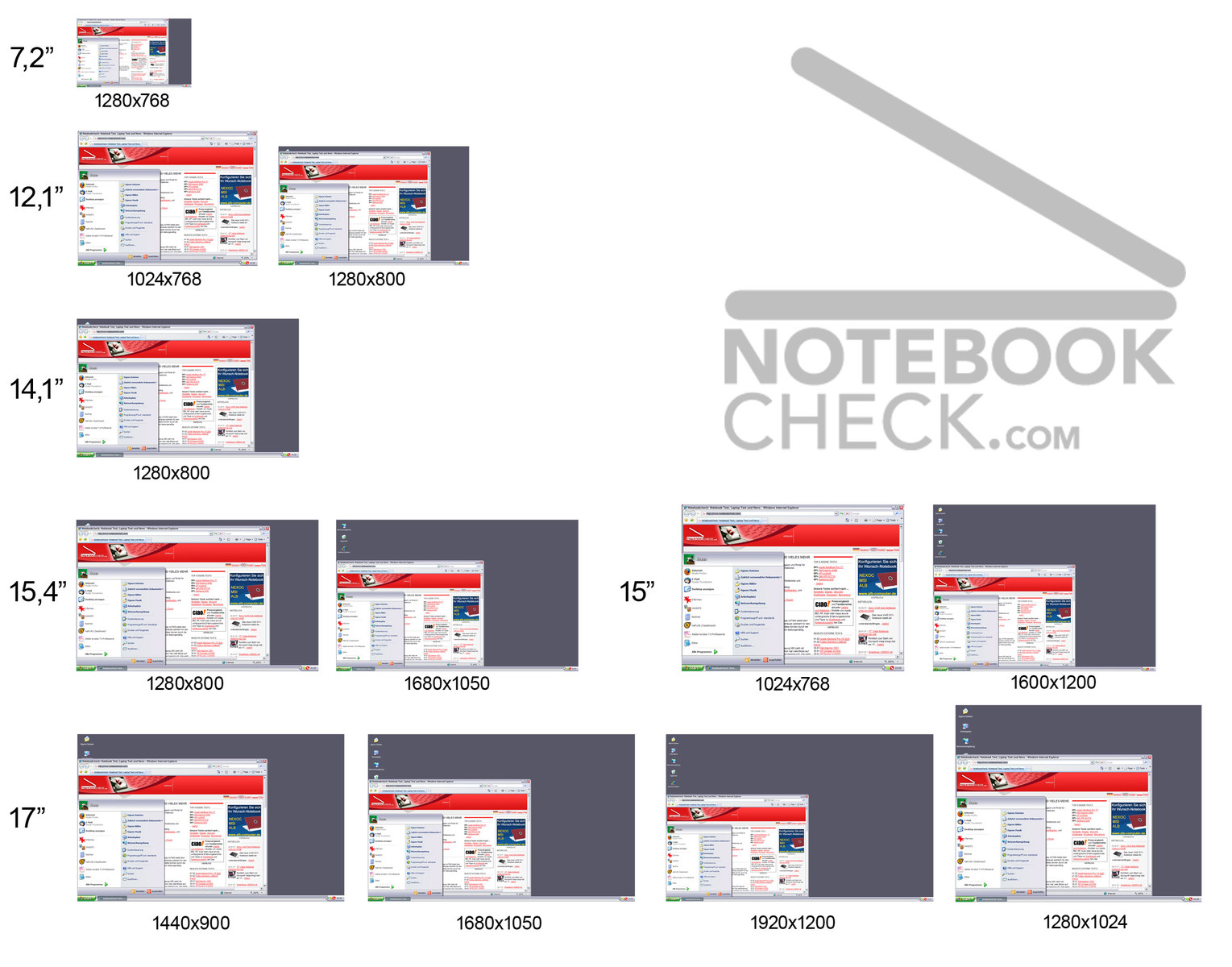 Dpi Fineness Of Displays Notebookcheck Net Tech