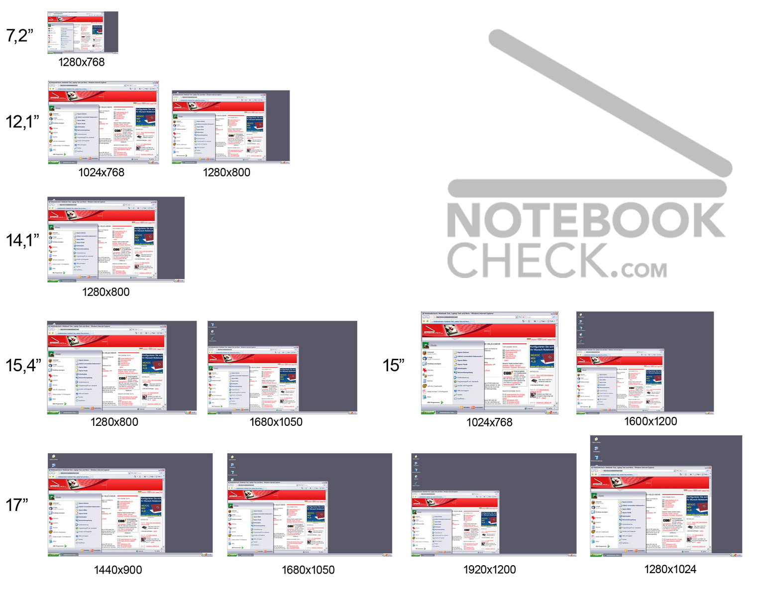 Tablet Screen Size Comparison Chart