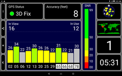 GPS outdoors